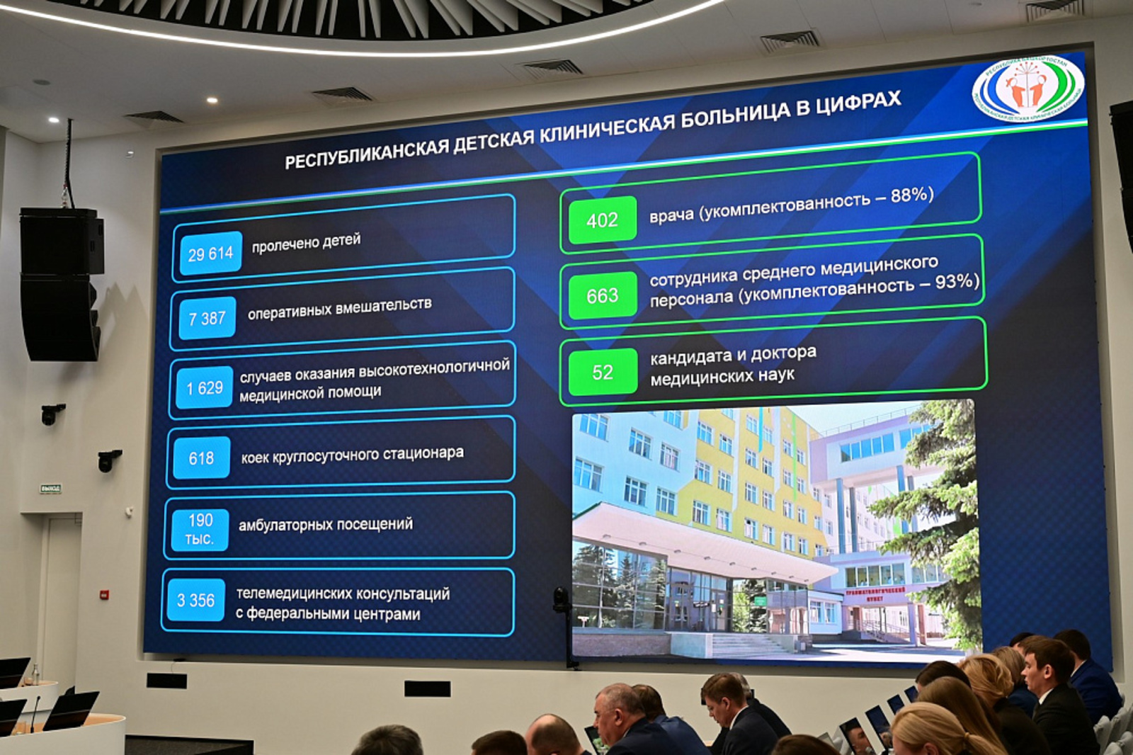 В Уфе планируют ремонт в Детском центре психоневрологии и эндокринологии