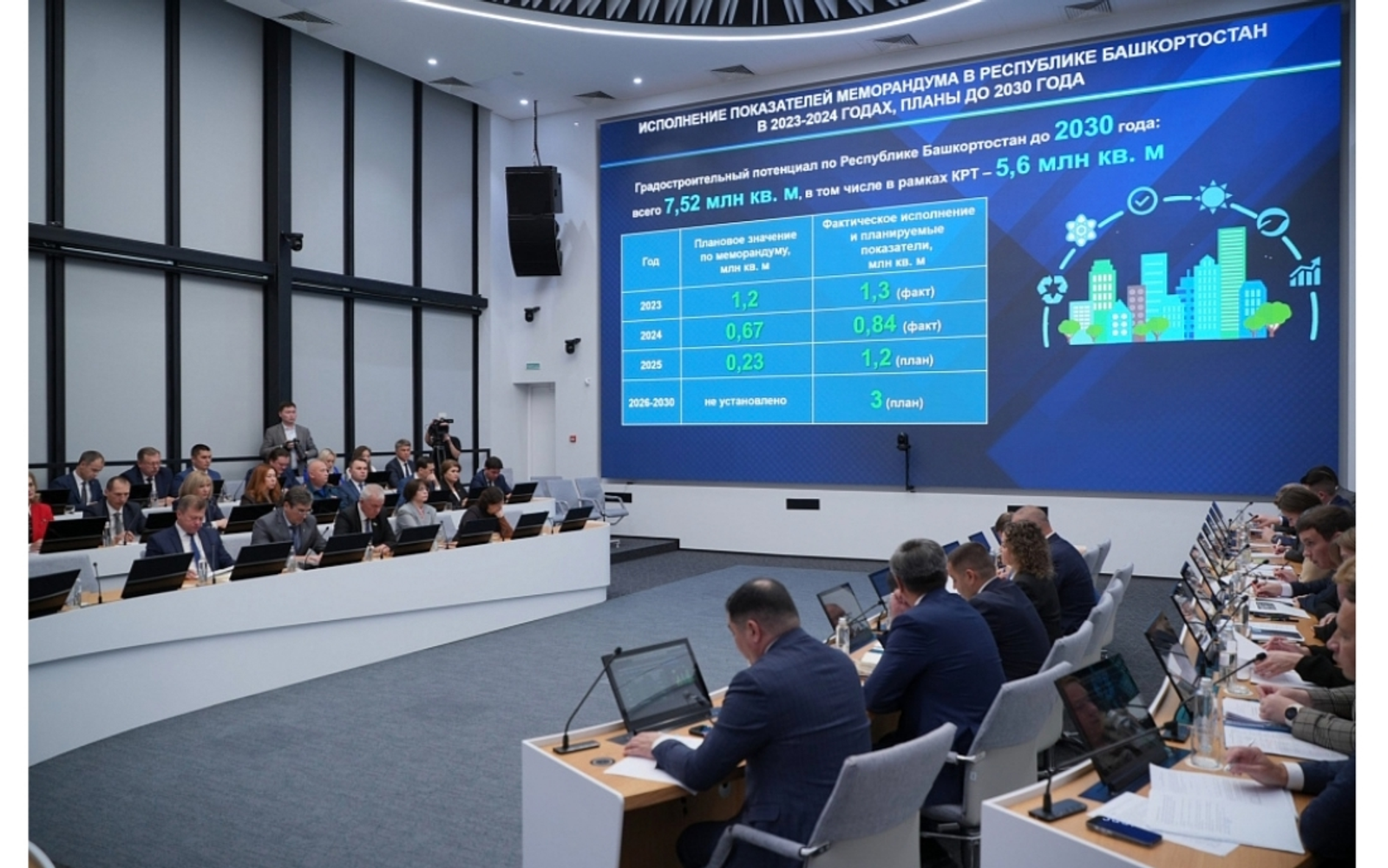 В Башкортостане заключили 36 договоров комплексного развития территорий