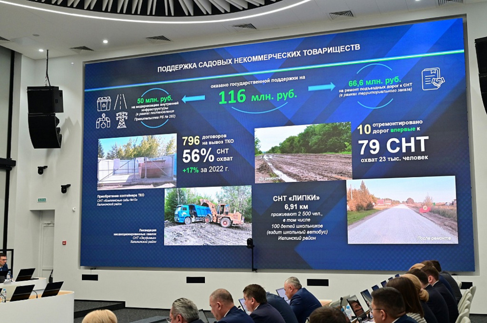 В Башкортостане на поддержку садовых товариществ выделили 116 млн рублей