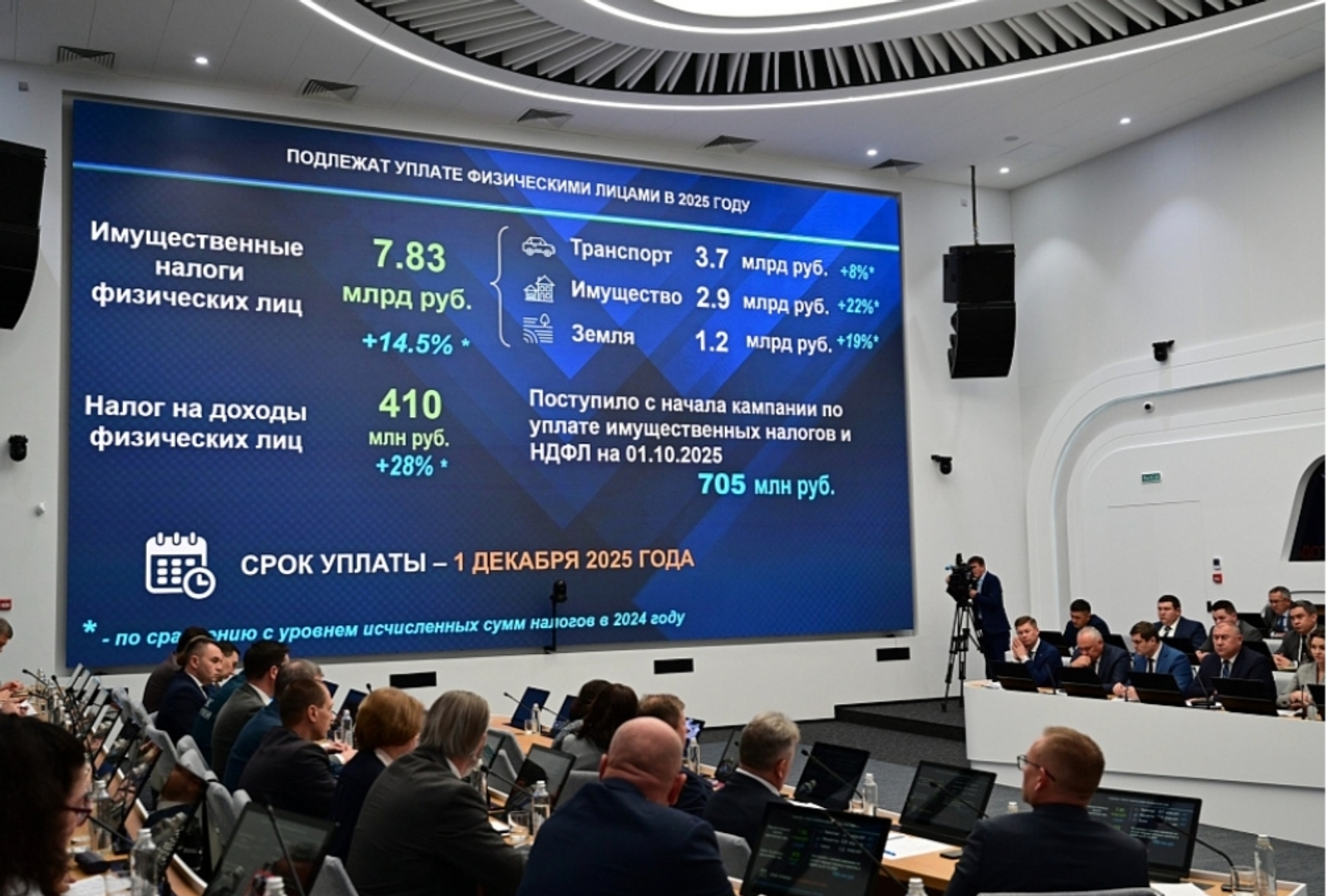 В Башкирии стартовала информационная кампания по уплате имущественных налогов