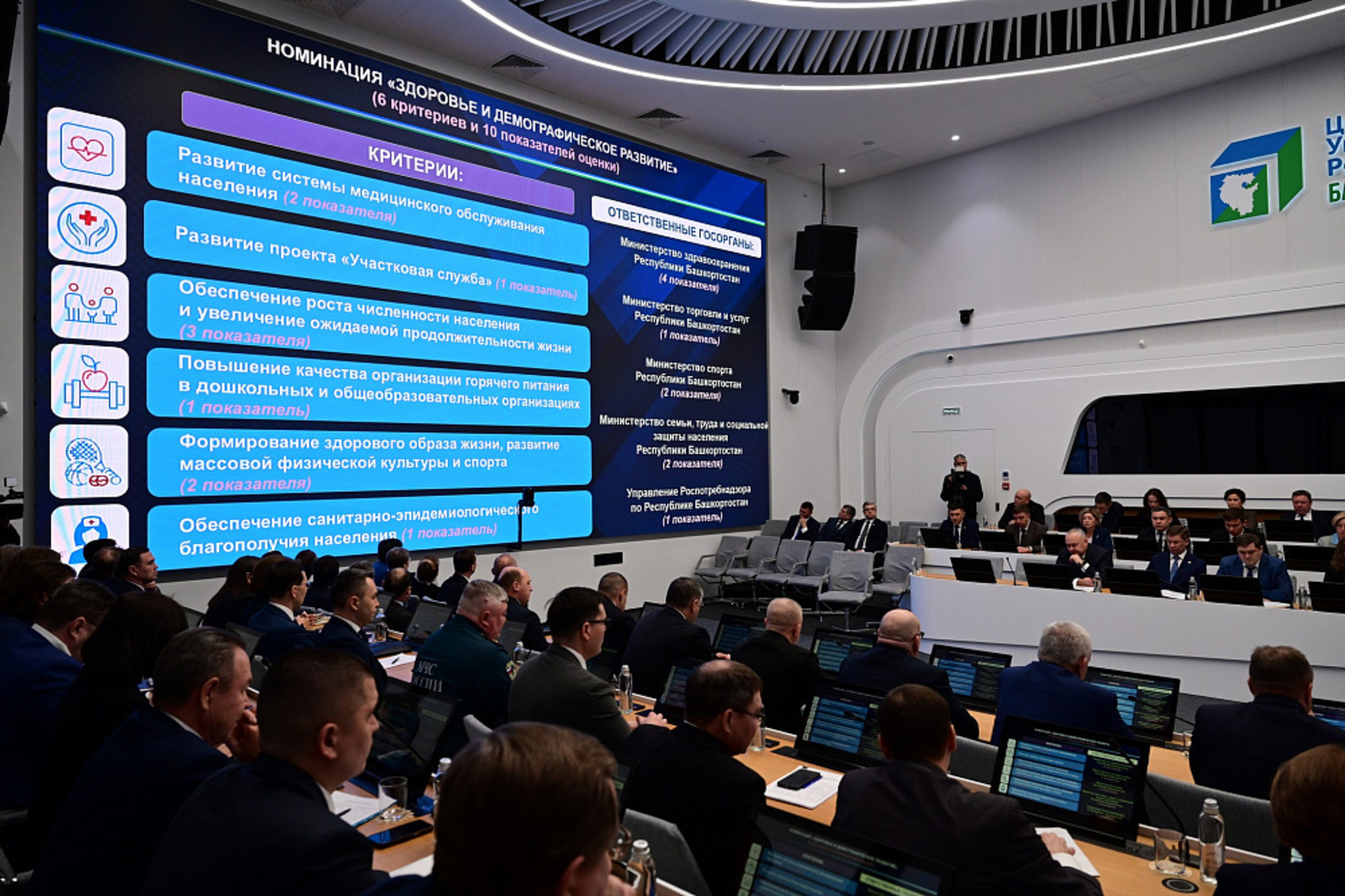 Эффективность местного самоуправления в Башкортостане: итоги 2025