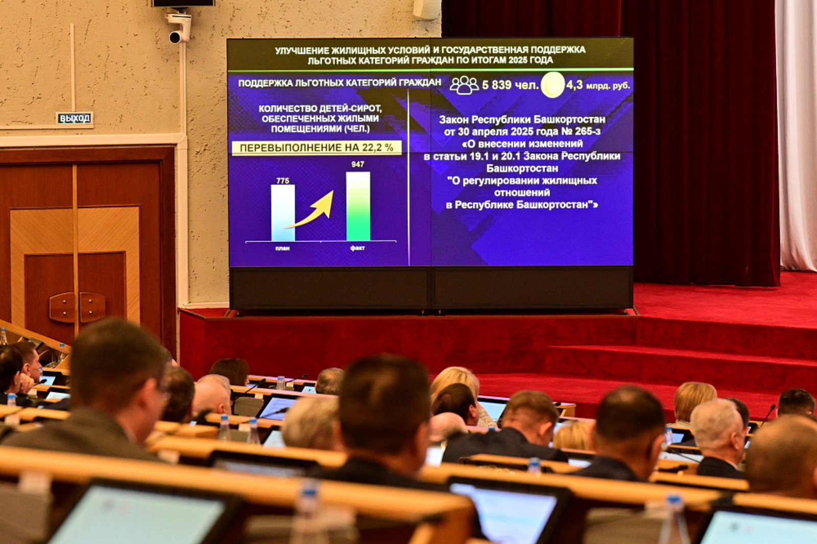 Госсобрание Башкортостана обсудило строительство в республике