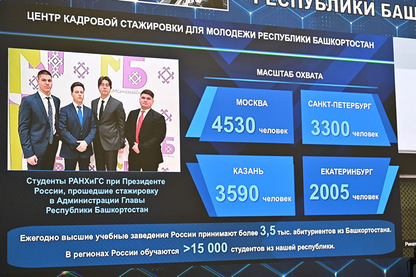 Новый кадровый центр для молодёжи Башкирии открылся в Москве