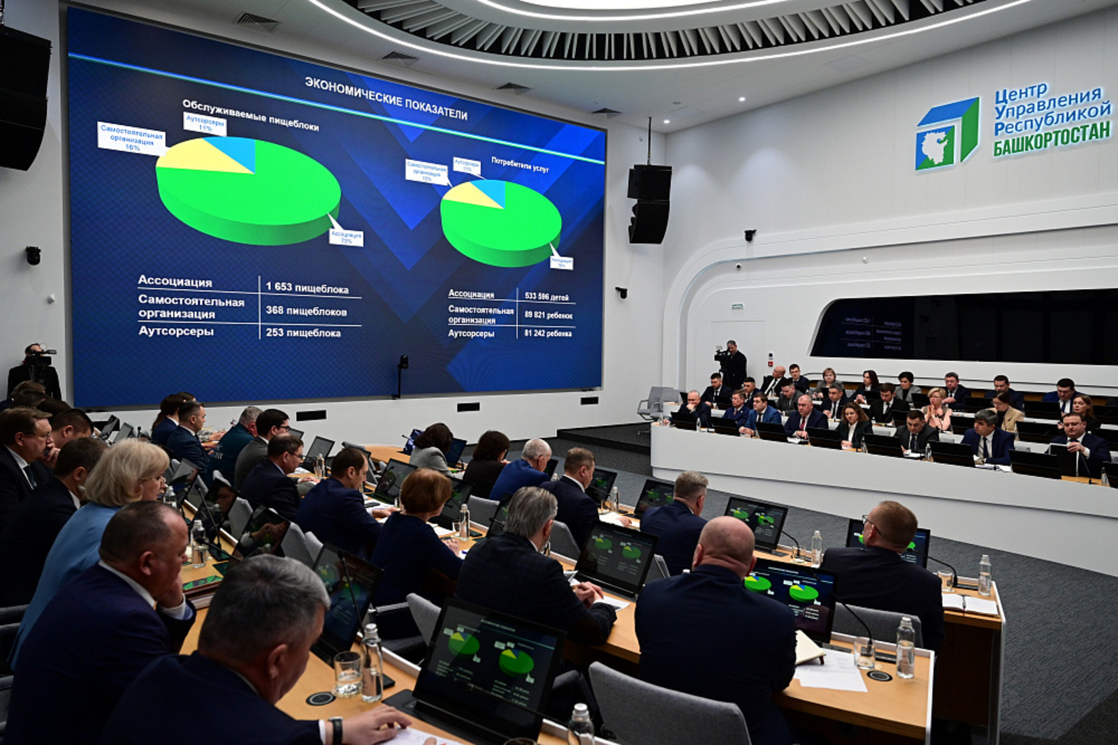 Итоги модернизации школьного питания: заседание с Радий Хабировым