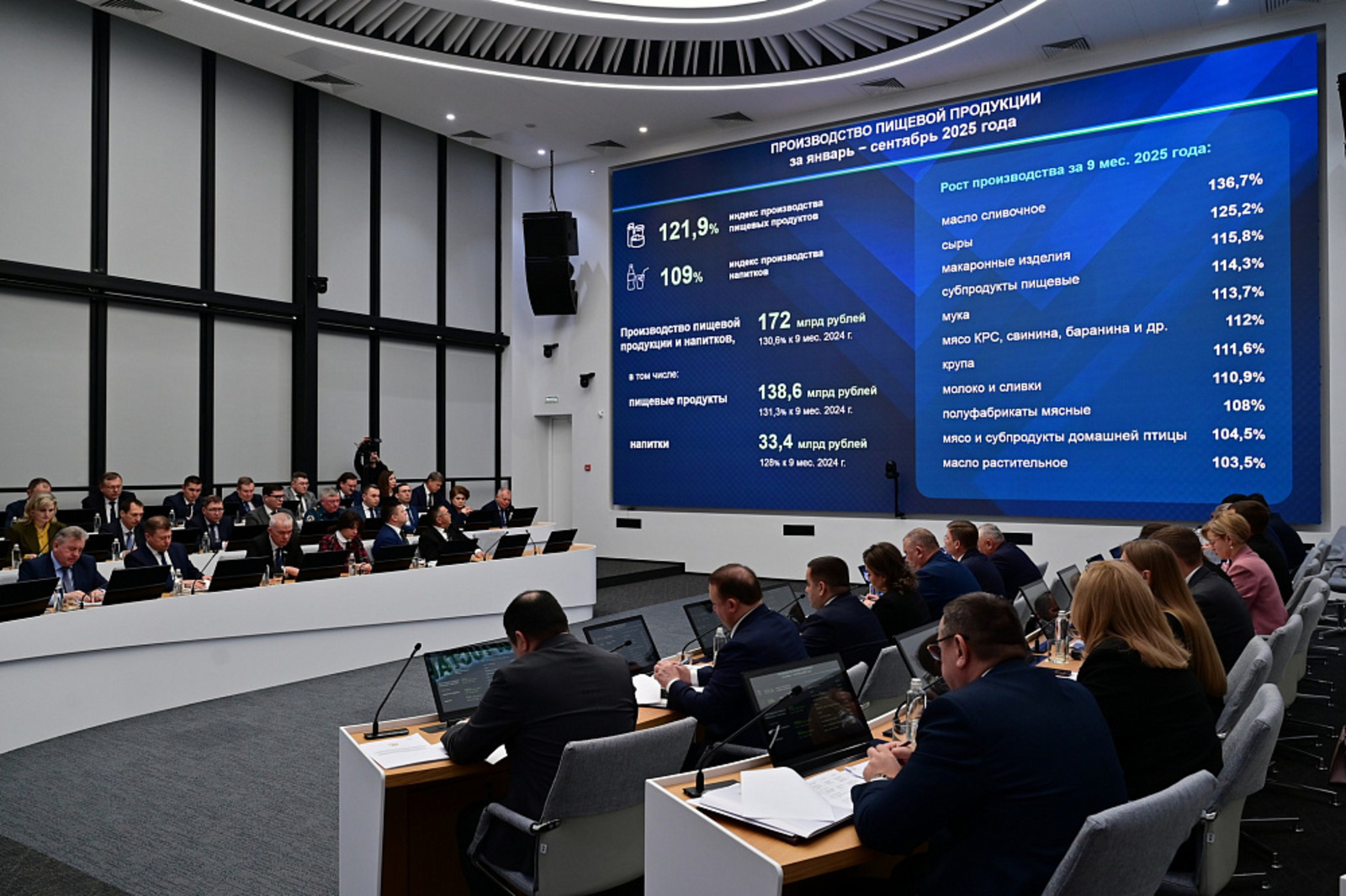 Динамика развития пищевой отрасли в Башкортостане до 2025 года