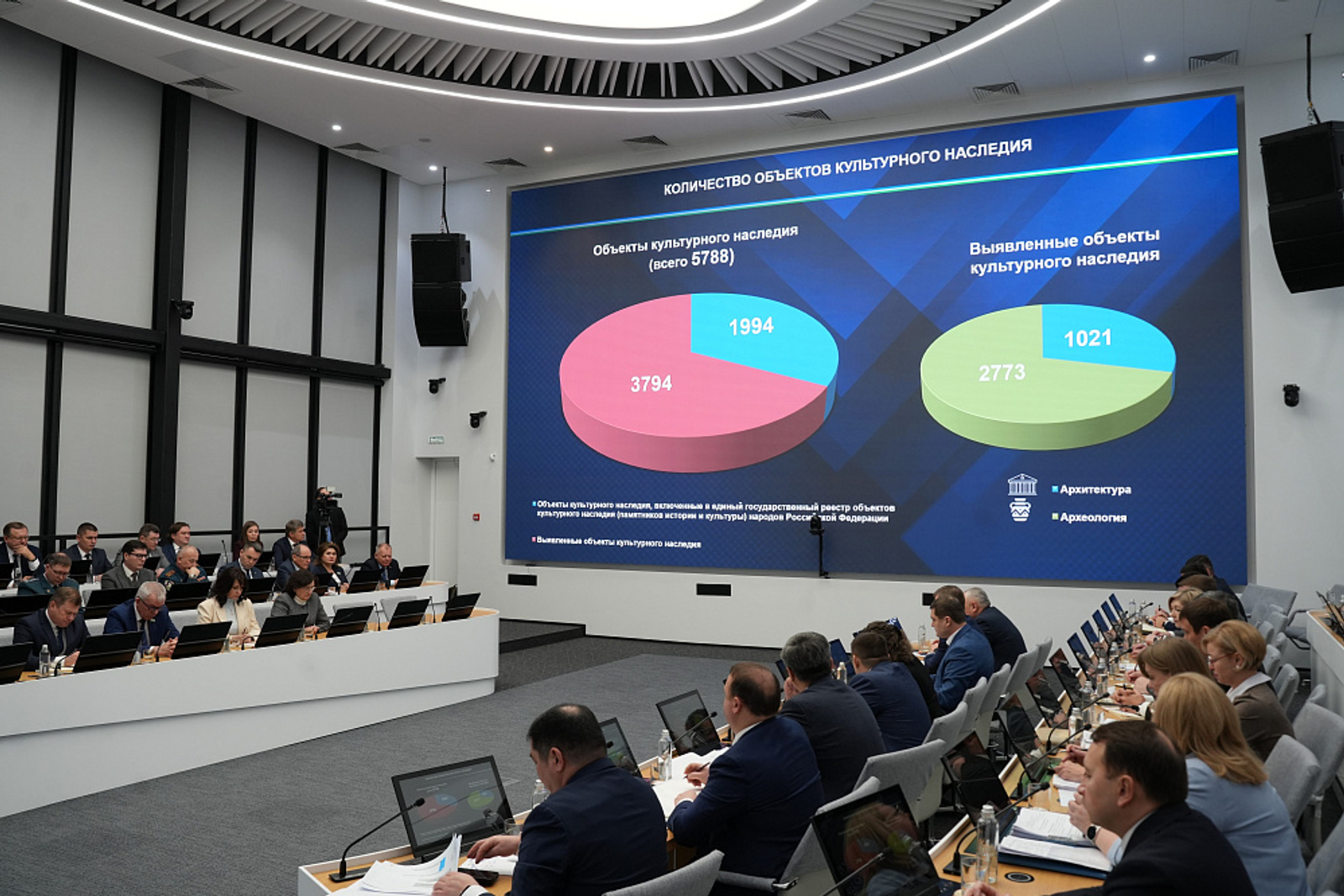 В Правительстве РБ обсудили работу по сохранению объектов культурного наследия