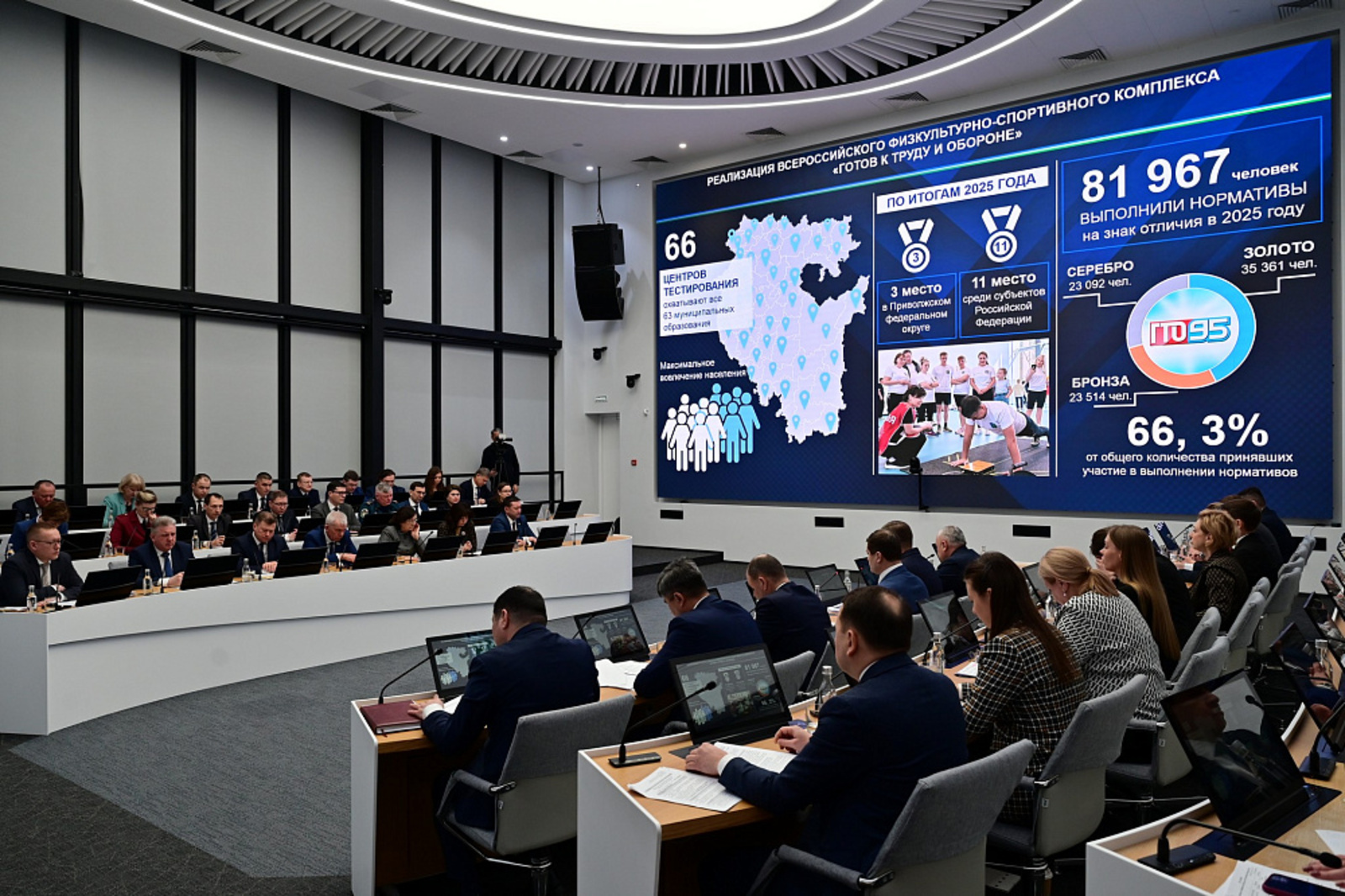 Почти 82 тысячи жителей Башкортостана в 2025 году выполнили нормативы ГТО