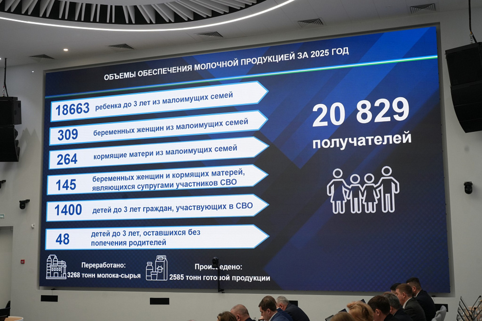 "Молочная кухня" расширяет выпуск продукции