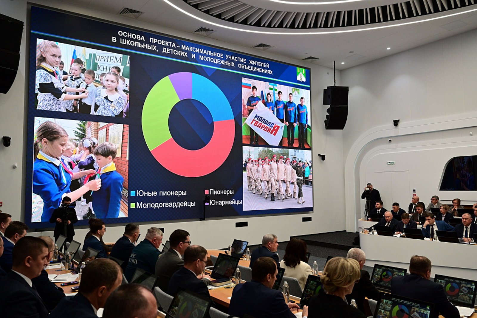 Гражданско-патриотический проект «За честь Родины»