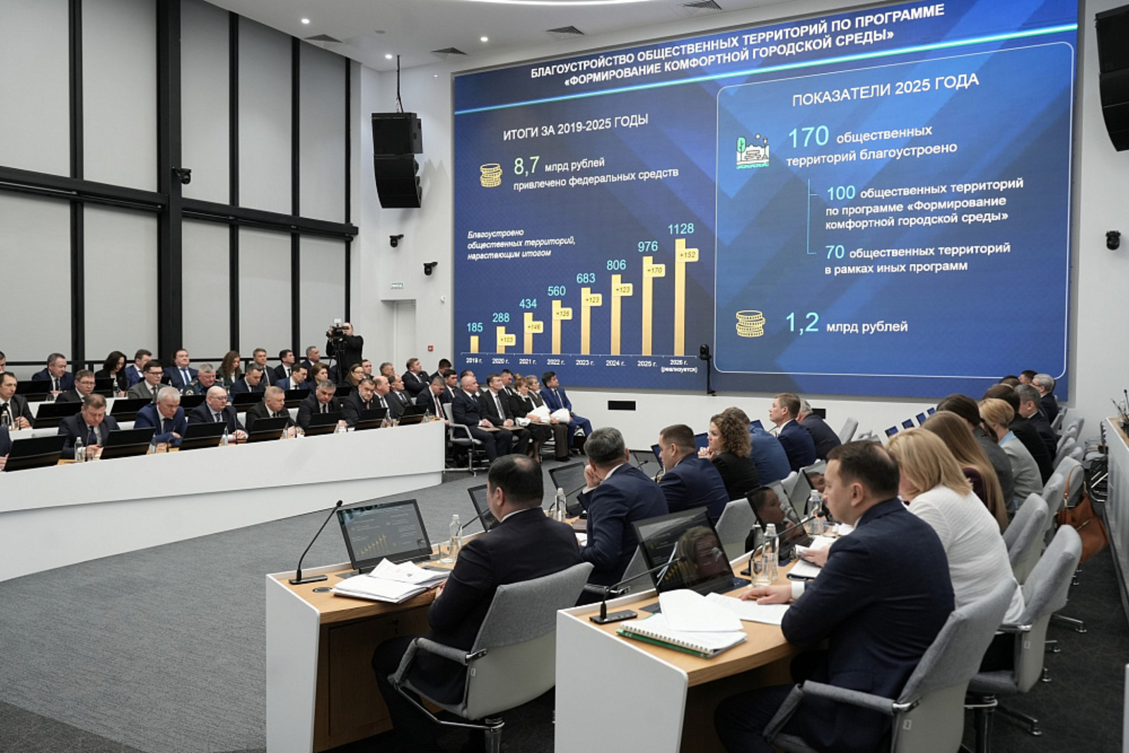 В Башкортостане благоустроят 144 территории в 2026 году