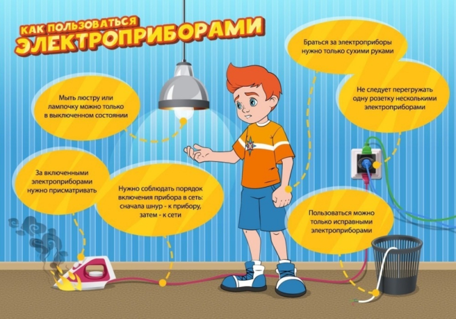 Сберегите своё имущество от пожара